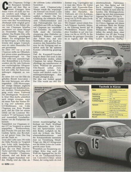 Lotus Elite